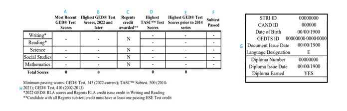 Exam Transcript